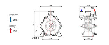 Мембранный насос Comet BP205 (20 бар, 193 л/мин, ВОМ 1"3/8)