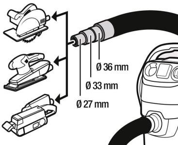 Пылесос Karcher MV 3 P