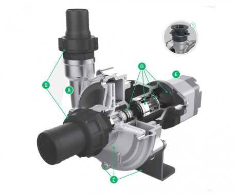 Насос центробежный Comet C610HS-M06 (655л/мин, 6бар, с гидромотором, нерж, без патрубков)