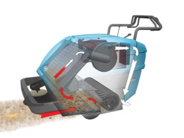 Подметальная машина Tennant S12