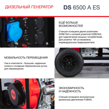 Генератор дизельный FUBAG DS 6500 A ES