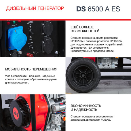 Генератор дизельный FUBAG DS 6500 A ES