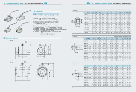 Кран гидравлический V2RH (1/2г-г, 500бар) RC