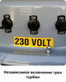 Пылесос промышленный Nilfisk S3B L100 FM