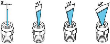 Форсунка 25120 (1/4"ш) TOR