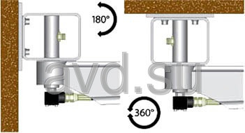 Переходник угловой 1/4&quot;ш-3/8&quot;г (280бар, нерж/пласт, вращ) R+M