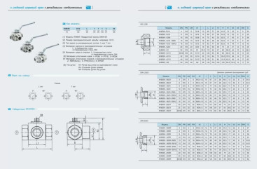 Кран гидравлический V3RH (1/2г-г-г, 500бар) RC