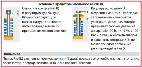 Клапан предохранительный R+M ST-230 (350бар, 30л/мин, 1/4&quot;г, By-pass 1/4&quot;г)