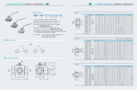Кран гидравлический V3RH (3/4г-г-г, 500бар) RC