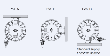 Барабан высокого давления FAICOM VGM 200115 STA (20бар, 15м, окраш)