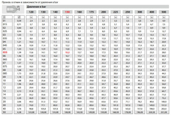 Форсунка 25045 (1/4"ш) R+M