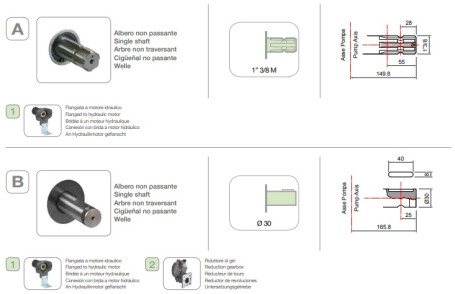 Мембранный насос Comet BP130 D (20 бар, 124 л/мин, ВОМ 1"3/8)