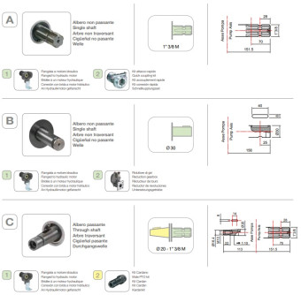Мембранный насос Comet BP75 (20 бар, 67 л/мин, ВОМ 1"3/8)
