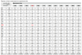 Форсунка 25065 (1/4"ш) Mecline