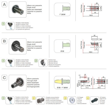 Мембранный насос Comet BP135 D (20 бар, 124 л/мин, полый вал 20 мм-ВОМ 1"3/8)