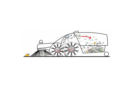 Подметальная машина Kranzle 2+2