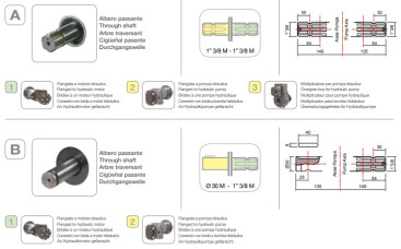 Мембранный насос Comet BP280 (20 бар, 248 л/мин, ВОМ 1"3/8)