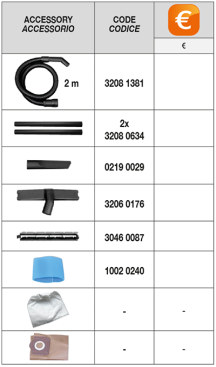 Пылеводосос Comet CVP 120 P Eco