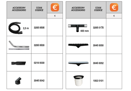 Пылеводосос Comet CVP 278 P