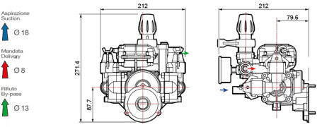 Мембранный насос Comet MC 25 (25бар, 18.5л/мин, бенз.мотор LIFAN)