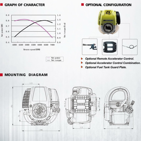 Двигатель бензиновый Zongshen ZS S 35 (1 л.с.)