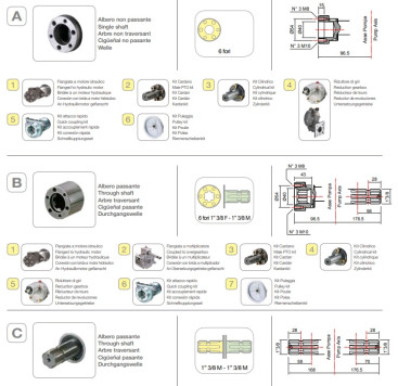 Мембранный насос Comet APS 61 (40 бар, 62.3 л/мин, бенз. мотор)