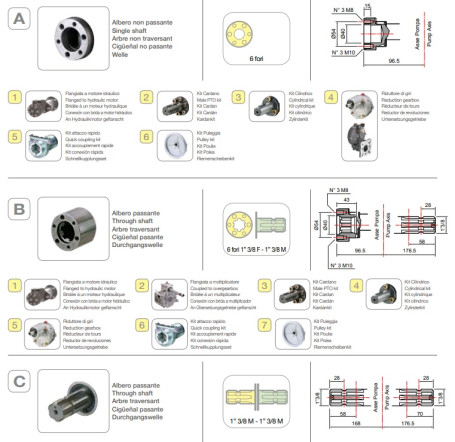 Мембранный насос Comet APS 61 (40 бар, 62.3 л/мин, бенз. мотор)