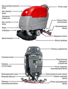 Поломоечная машина EVOLine SDB 660 T