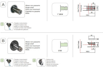 Мембранный насос Comet BP110 (20 бар, 110 л/мин, ВОМ 1"3/8)