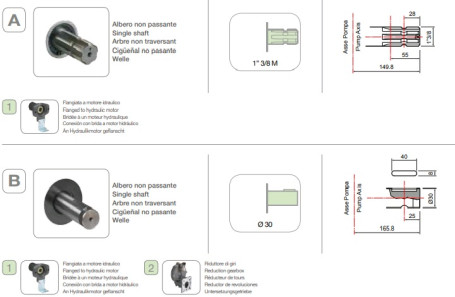 Мембранный насос Comet BP110 (20 бар, 110 л/мин, ВОМ 1"3/8)