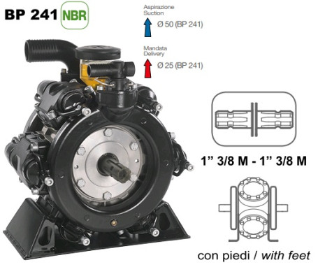 Мембранный насос Comet BP241 (20 бар, 222 л/мин, ВОМ 1"3/8)