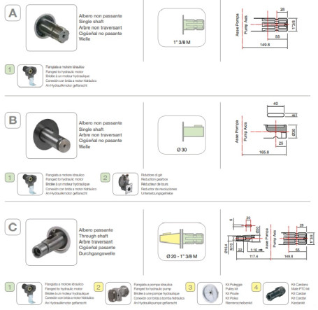 Мембранный насос Comet BP115 (20 бар, 110 л/мин, ВОМ 1"3/8)